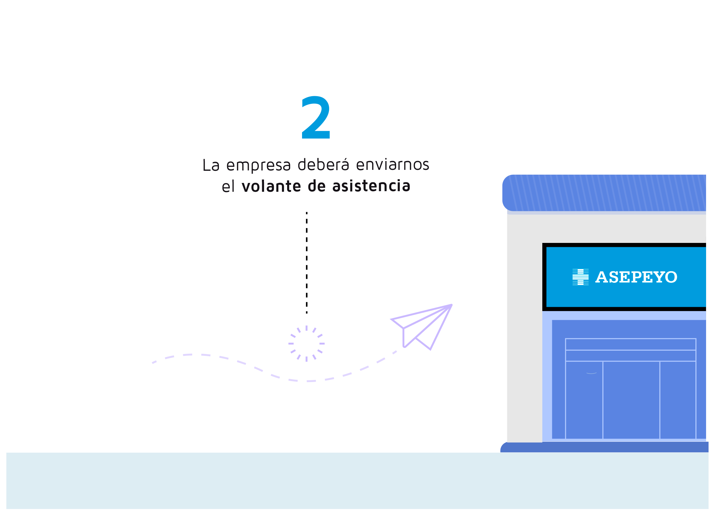 La empresa deberá enviarnos el volante de asistencia